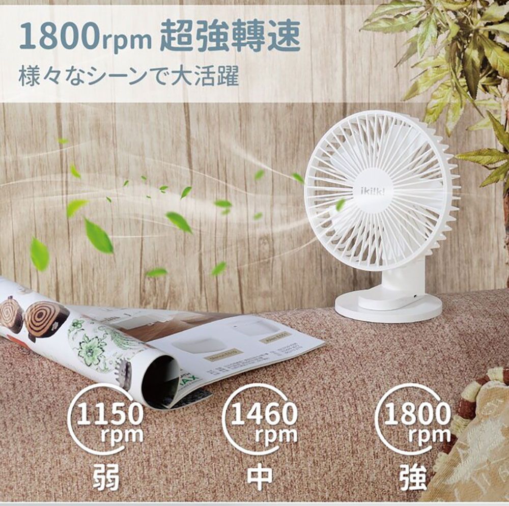 1800rpm 超轉速大活躍1150rpm弱ikik1460rpm1800rpm強