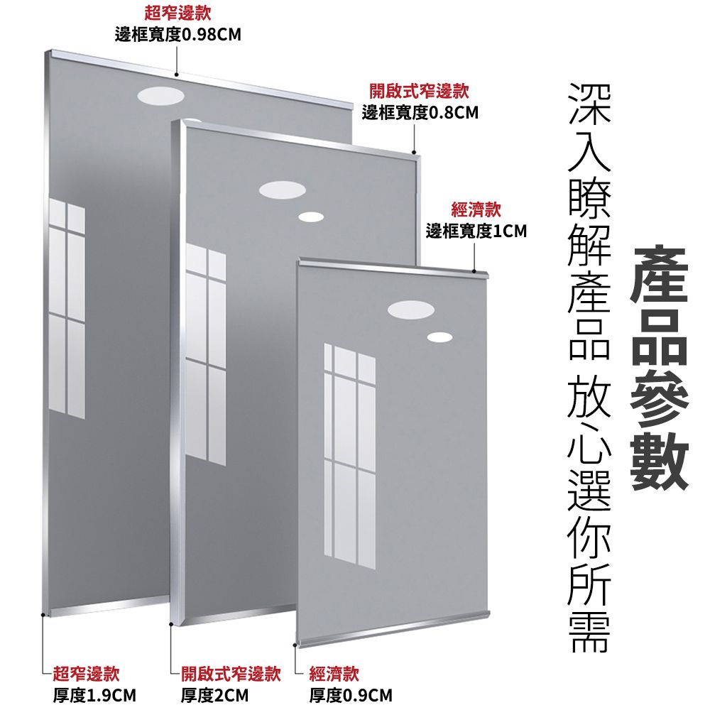 超窄0.98CM開啟款 0.8CM經濟款邊度1CM-超窄邊款1.9CM式窄邊款厚度2CM經濟款厚度0.9CM深入瞭解產品 放心選你所需產品參數