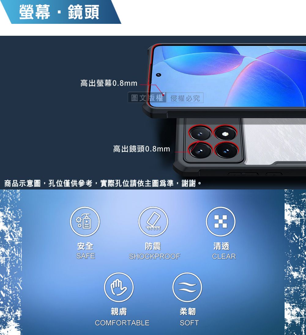 螢幕鏡頭高出螢幕0.8mm圖文版權侵權必究高出鏡頭0.8mm商品示意圖孔位僅供參考,實際孔位請依主圖爲準,謝謝。安全防震清透SAFE親膚SHOCKPROOFCOMFORTABLE柔韌SOFTCLEAR
