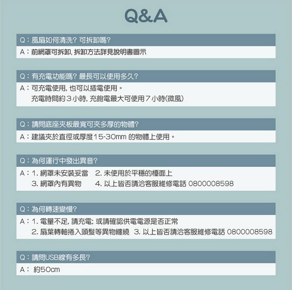 Q:風扇如何清洗?可拆卸嗎?Q&AA:前網罩可拆卸拆卸方法詳見說明書圖示Q:有充電功能嗎?最長可以使用多久?A:可充電使用,也可以插電使用充電時間約3小時,充飽電最大可使用小時(微風)Q:請問底座板最可多厚的物體?A:建議夾於直徑或厚度15-30mm 的物體上使用,Q:為何運行中發出異音?A:1.網罩未妥當2.未使用於平穩的檯面上。3.網罩內有異物 4. 以上皆否請洽客服維修電話 0800008598Q:為何轉速變慢?A:1.電量不足,請充電;或請確認供電電源是否正常2. 扇葉轉軸捲入頭髮等異物 3. 以上皆否請洽客服維修電話 0800008598Q:請問USB線有多長?A:約50cm