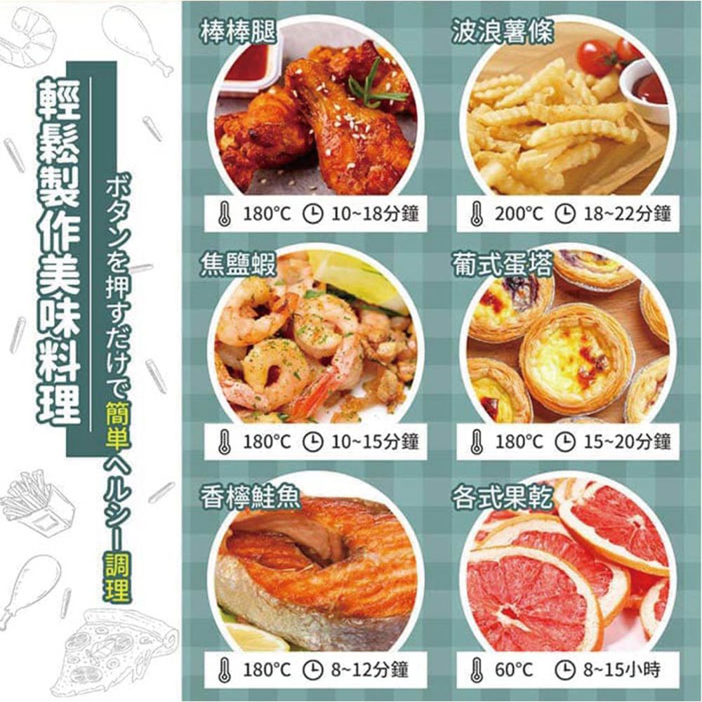 棒棒腿波浪薯條ボタンを押すだけで簡単ヘルシー調理180 10~18分鐘①200 18~22分鐘焦蝦葡式蛋塔 180 10~15分鐘180 15~20分鐘香檸鮭魚 各式果乾 180 8~12分鐘 ℃ 8~15小時