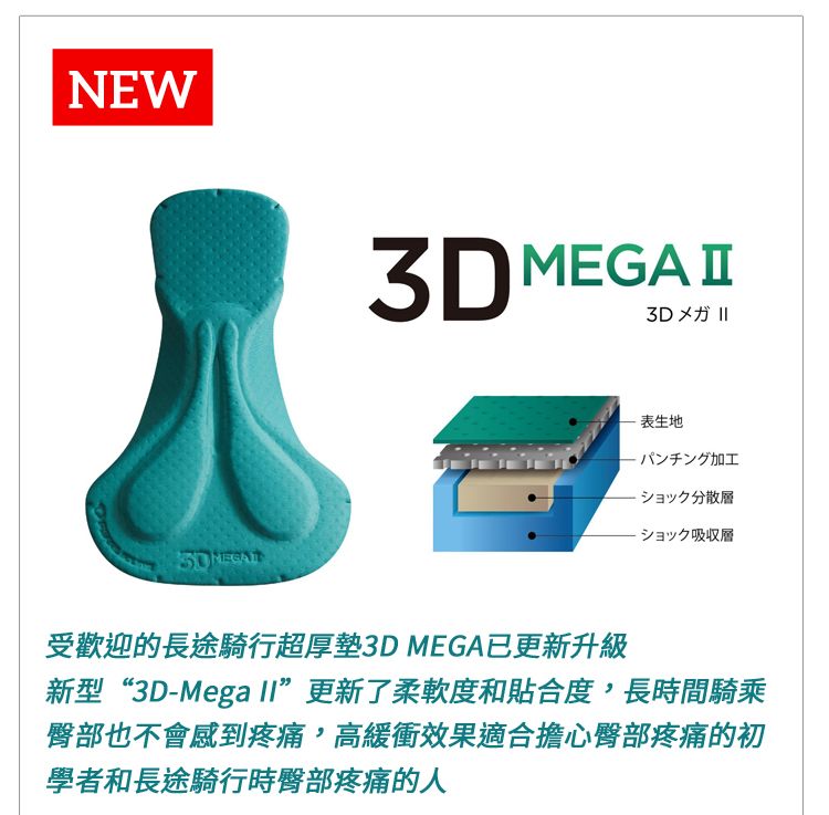 NEW  MEGA 3D  表生地 パンチング加工ショック分散層ショック吸収層受歡迎的長途騎行超厚墊3D MEGA已更新升級新型“3D-Mega ”更新了柔軟度和貼合度,長時間騎乘臀部也不會感到疼痛,高緩衝效果適合擔心臀部疼痛的初學者和長途騎行時臀部疼痛的人