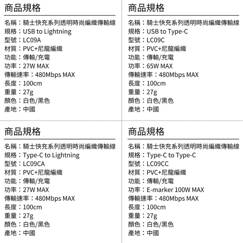 商品規格名稱:騎士快充系列透明時尚編織傳輸線規格:USB to Lightning型號:LC09A材質:PVC+尼龍編織功能:傳輸/充電功率:27W MAX傳輸速率:480Mbps MAX長度:100cm重量:27g顏色:白色/黑色產地:中國商品規格名稱:騎士快充系列透明時尚編織傳輸線規格:USB to Type-C型號:LCOC材質:PVC+尼龍編織功能:傳輸/充電功率:65W MAX傳輸速率:480Mbps MAX長度:100cm重量:27g顏色:白色/黑色產地:中國商品規格名稱:騎士快充系列透明時尚編織傳輸線規格:Type-C to Lightning型號:LC9CA材質:PVC+尼龍編織功能:傳輸/充電功率:27W MAX傳輸速率:480Mbps MAX長度:100cm重量:27g顏色:白色/黑色產地:中國商品規格名稱:騎士快充系列透明時尚編織傳輸線規格:Type-C to Type-C型號:LCOCC材質:PVC+尼龍編織功能:傳輸/充電功率:E-marker 100W MAX傳輸速率:480Mbps MAX長度:100cm重量:27g顏色:白色/黑色產地:中國