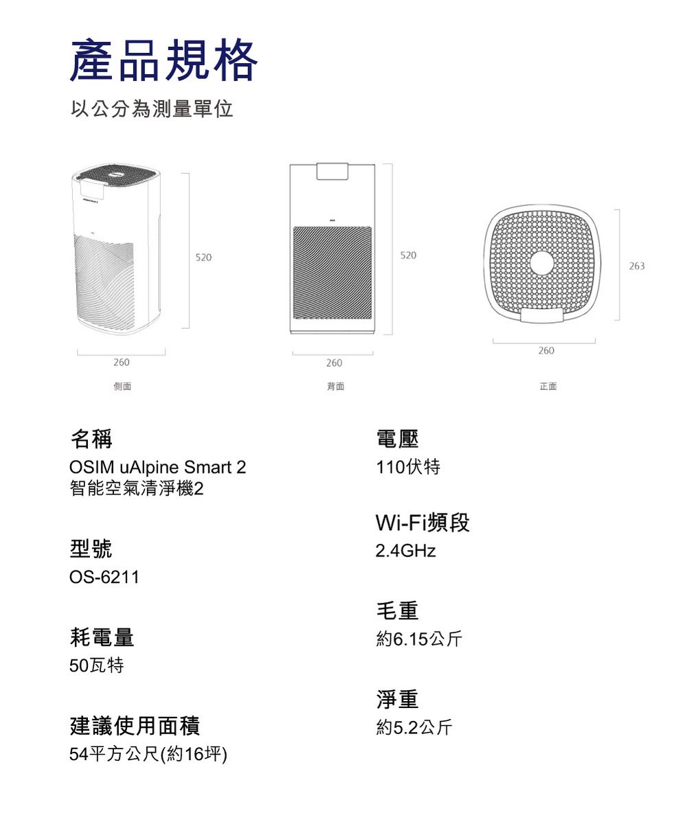 產品規格以公分為測量單位260側面520520260背面名稱OSIM UAlpine Smart 2智能空氣清淨機2型號OS-6211電壓110伏特Wi-Fi頻段2.4GHz耗電量50瓦特建議使用面積54平方公尺(約16坪)毛重約6.15公斤淨重約5.2公斤260正面263