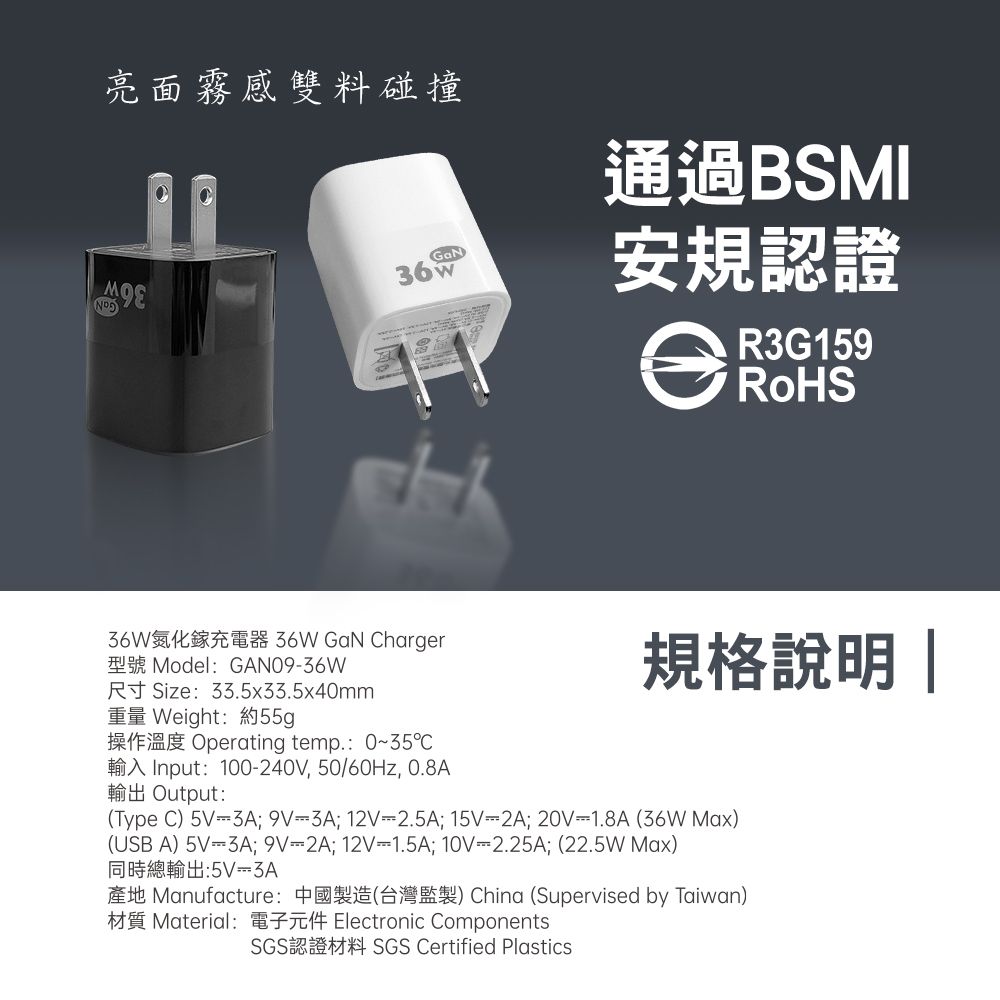 亮面霧感雙料碰撞通過BSMI36GaN安規認證eR3G159  GaN hargerRModel GAN0936WSize 33.5x33.5x40mm重量 Weight約55gOperating temp.: 035CInput: 100240V, 50/60Hz, 0.8AOutput:規格說明 |Type C 3A; 3A; 12V2.5A; 15V2A; 20V1.8A (36W )(USB A) 5V 3A; 9V2A; 12V-1.5A; 10V-2.25A; (22.5W )5V3AManufacture:Material: () China (Supervised by Taiwan)Electronic ComponentsSGSSGS Certified Plastics