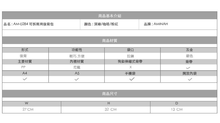 商品基本介紹品名:AM-0284 可拆兩用後背包顏色:深綠/咖啡/粉紅品牌:AMINAH商品材質形式功能性袋口五金後背輕巧方便拉鍊銀色主要材質PP內裡材質尼龍狗伸縮式背帶背帶A4A5手機袋開放內袋27 CM商品尺寸H32 CMD13 CM