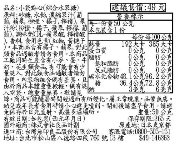 品名:小袋點心(綜合水糖原料:砂糖水濃縮果汁(葡建議售價:49元營養標示蘋果柳橙橘子果每一份50公克汁粉(柳橙、橘子、蘋果,葡本含1份萄,調味劑(DL-蘋果酸,檸檬酸),香料,食用色素()本商品含有橘子、蘋果,對此,類食品過敏者請勿食用本商品蛋白質工廠同時生產含有小麥、蛋、脂肪每份每100公克192大卡 385大卡0公克0公公克0公克奶、花生類食品,有可能會有少 飽和脂肪0公克0反式脂肪0公克0公克碳水化合物48.1公克96.2公克糖 36.4公克72.8公克3毫克 6毫克量混入,對此類食品過敏者請勿食用。內容物組合偶有差異,且由於商品本體重量較輕,偶有混。鈉入空袋,總重量無異,敬請見諒。商品可能隨著時間經過而有所變化,屬正常現象,品質無虞。幼兒或年長者食用時請小心避免到。開封後請盡早食用。請避免保存於日光直射、高溫多濕場所。有效日期:如包裝(西元年月日)國外廠商:株式會社良品計劃進口商:台灣無印良品股份有限公司重量:50公克保存期限:365 天原產地:日本東京都客服電話:0800-505-151地址:台北市松山區八德路四段760號13樓 $49-146363