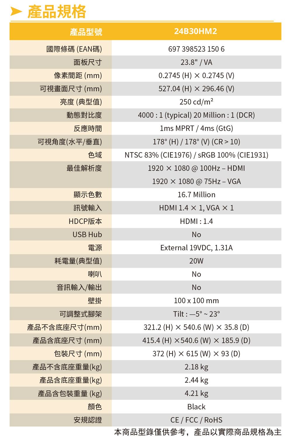 產品規格產品型號國際條碼 (EAN碼)面板尺寸像素間距(mm)可視畫面尺寸(mm)亮度(典型值)24B30HM2697 398523 150 623.8" VA0.2745 (H)  0.2745 (V)527.04 (H)  296.46 (V)250 cd/m2動態對比度4000  1 (typical) 20 Million: 1 (DCR)反應時間1ms MPRT / 4ms (GtG)可視角度(水平/垂直)178°(H)/178°(V) (CRalt=