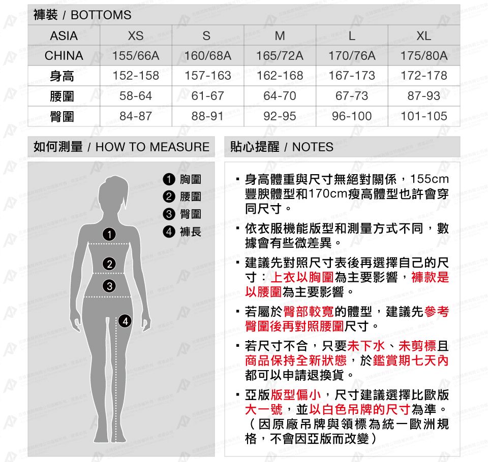 褲裝 / BOTTOMSIASMLXLCHINA155/66A160/68A165/72A170/76A 175/80A身高152-158157-163162-168167-173172-178腰圍58-64  61-6764-7067-7387-93臀圍84-8788-9192-9596-100101-105如何測量/ HOW TO MEASURE貼心提醒/NOTES 胸圍 腰圍身高體重與尺寸無絕對關係,155cm豐腴體型和170cm瘦高體型也許會穿同尺寸。 臀圍1 褲長依衣服機能版型和測量方式不同,數據會有些微差異。A234建議先對照尺寸表後再選擇自己的尺寸:上衣以胸圍為主要影響,褲款是以腰圍為主要影響。若屬於臀部較寬的體型,建議先參考臀圍後再對照腰圍尺寸。若尺寸不合,只要未下水、未剪標且商品保持全新狀態,於鑑賞期七天都可以申請退換貨。亞版版型偏小,尺寸建議選擇比歐版大一號,並以白色吊牌的尺寸為準。(原廠吊牌與領標為統一歐洲規格,不會因亞版而改變)