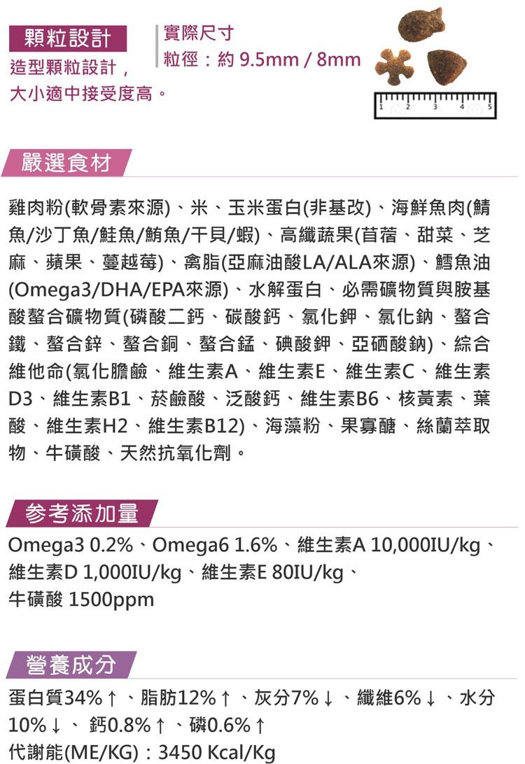 顆粒設計實際尺寸造型顆粒設計,粒徑:約 9.5mm/8mm大小適中接受度高。嚴選食材雞肉粉(軟骨素來源)、米、玉米蛋白(非基改)、海鮮魚肉(鯖魚/沙丁魚/鮭魚/鮪魚/干貝/蝦)、高纖蔬果(苜蓿、甜菜、芝麻、蘋果、蔓越莓)、禽脂(亞麻油酸LA/ALA來源)、鱈魚油(Omega3/DHA/EPA來源)、水解蛋白、必需礦物質與胺基酸螯合礦物質(磷酸二鈣、碳酸鈣、氯化鉀、氯化鈉、螯合鐵、螯合鋅、螯合銅、螯合錳、碘酸鉀、亞硒酸鈉)、綜合維他命(氯化膽鹼、維生素A、維生素E、維生素C、維生素D3、維生素B1、菸鹼酸、泛酸鈣、維生素B6、核黃素、葉酸、維生素H2、維生素B12)、海藻粉、果寡醣、絲蘭萃取物、牛磺酸、天然抗氧化劑。参考添加量Omega3 0.2%、Omega61.6%、維生素A10,000IU/kg、維生素D 1,000IU/kg、維生素E80IU/kg、牛磺酸 1500ppm營養成分蛋白質34%、脂肪12%↑、灰分7%↓、纖維6%↓、水分10%↓、鈣0.8%↑、磷0.6%↑代謝能(ME/KG):3450 Kcal/Kg