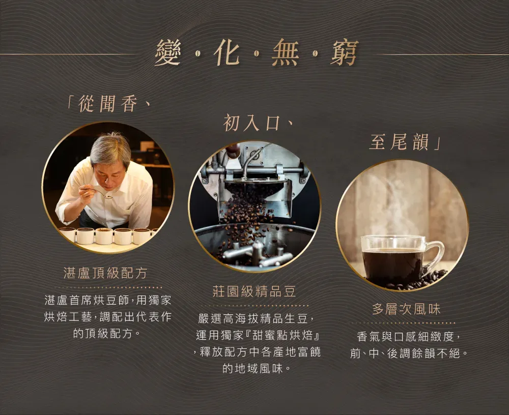 變化無窮「從聞香、初入口、至尾韻」湛盧頂級配方湛盧首席烘豆師,用獨家烘焙工藝,配出代表作的頂級配方。莊園級精品豆嚴選高海拔精品生豆,運用獨家『甜蜜點烘焙』,釋放配方中各產地富饒的地域風味。多層次風味香氣與口感細緻度,前、中、後調餘韻不絕。