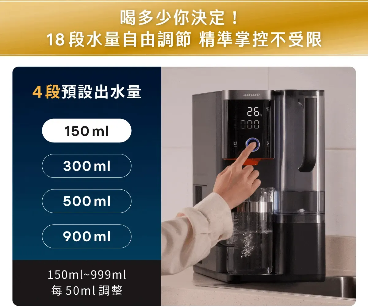 喝多少你決定!18 段水量自由調節 精準掌控不受限4段預設出水量acerpure150ml300ml500ml900 ml150ml~999ml每50ml調整000