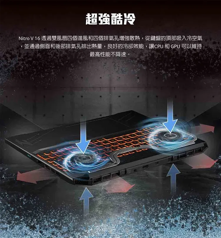 超強酷冷Nitro V 16 透過雙風扇四個進風和四個排氣孔增強散熱,從鍵盤的頂部吸入冷空氣,並通過側面和後部排氣孔排出熱量,良好的冷卻效能,讓CPU和GPU 可以維持最高性能不降速。