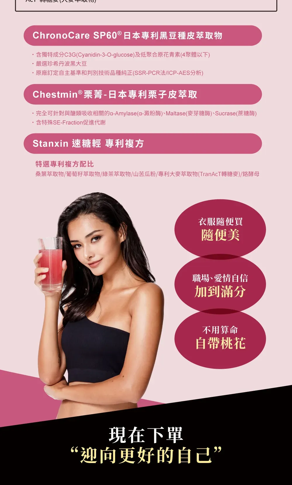 ChronoCare SP60 ® 日本專利黑豆種皮萃取物含獨特成分C3G(Cyanidin-3-O-glucose)及低聚合原花青素(4聚體以下)嚴選珍希丹波黑大豆原廠訂定自主基準和判別技術品種純正(SSR-PCR法/ICP-AES分析)Chestmin ®菁-日本專利栗子皮萃取完全可針對與醣類吸收相關的a-Amylase(a-澱粉酶)、Maltase(麥芽糖酶)、Sucrase(蔗糖酶)·含特殊SE-Fraction促進代謝Stanxin 速糖輕 專利複方特選專利複方配比桑葉萃取物/葡萄籽萃取物/綠茶萃取物/山苦瓜粉/專利大麥萃取物(TranAcT轉糖麥)/酵母衣服隨便買隨便美職場愛情自信加到滿分不用算命自帶桃花現在下單“迎向更好的自己”