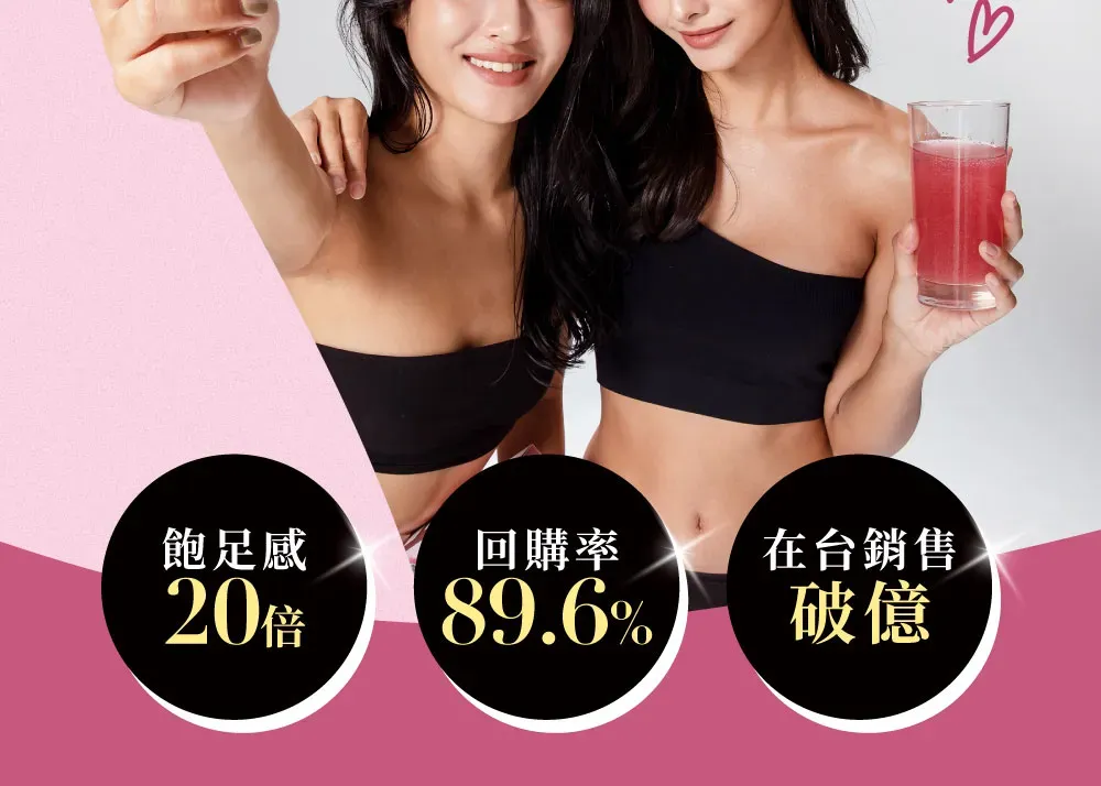 飽足感回購率在台銷售20倍89.6%破億