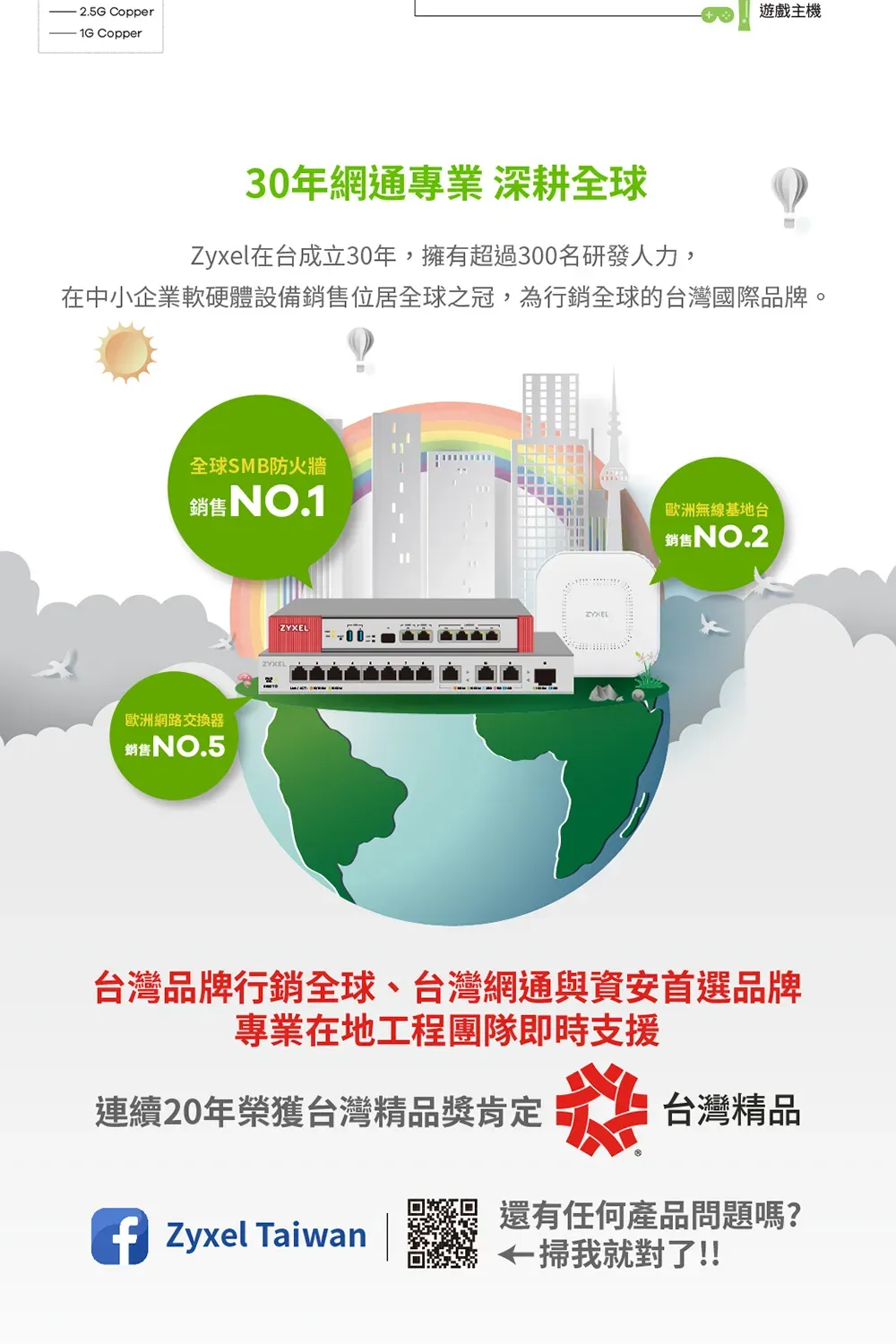 2.5G Copper1G Copper遊戲主機30年網通專業深耕全球Zyxel在台成立30年,擁有超過300名研發人力,在中小企業軟硬體設備銷售位居全球之冠,為行銷全球的台灣國際品牌。全球SMB防火牆銷售NO.1洲網路交換器銷售NO.5ZYXEL歐洲無線基地台銷售NO.2台灣品牌行銷全球、台灣網通與資安首選品牌專業在地工程團隊即時支援連續20年榮獲台灣精品獎肯定糕台灣精品 Zyxel Taiwan 還有任何產品問題嗎?歐 掃我就對了!!