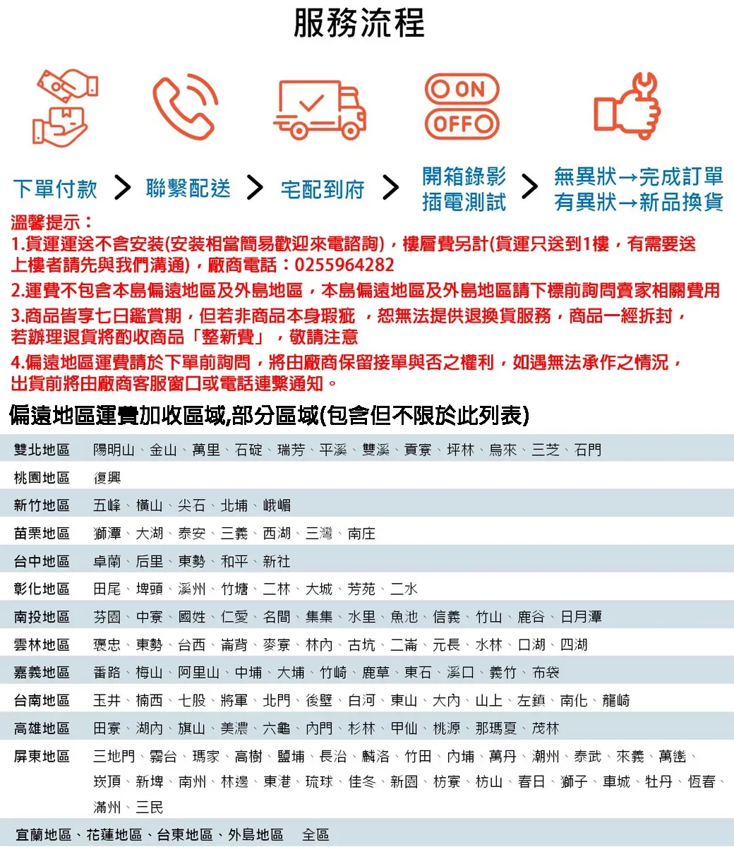 服務流程OONOFFO下單付款聯繫配送 宅配到府開箱錄影 無異狀完成訂單插電測試 有異狀 新品換貨溫馨提示:1.貨運運送不含安装(安装相當簡易歡迎來電諮詢)樓層費另計(貨運只送到1樓有需要送上樓者請先與我們溝通)廠商電話:02559642822.運費不包含本島偏遠地區及外島地區本島偏遠地區及外島地區請下標前詢問賣家相關費用3.商品皆享七日鑑賞期但若非商品本身瑕疵,恕無法提供退換貨服務,商品一經拆封,若辦理退貨將酌收商品「整新費,敬請注意4.偏遠地區運費請於下單前詢問,將由廠商保留接單與否之權利,如遇無法承作之情況,出貨前將由廠商客服窗口或電話連繫通知。偏遠地區運費加收區域,部分區域(包含但不限於此列表)雙北地區陽明山、金山、萬里、石碇、瑞芳、平溪、雙溪、貢寮、坪林、烏來、三芝、石門桃園地區新竹地區復興苗栗地區五峰、橫山、尖石、北埔、峨嵋獅潭、大湖、泰安、三義、西湖、三灣、南庄台中地區卓蘭、后里、東勢、和平、新社彰化地區田尾、埤頭、溪州、竹塘、二林、大城、芳苑、二水南投地區雲林地區芬園、中寮、國姓、仁愛、名間、集集、水里、魚池、信義、竹山、鹿谷、日月潭褒忠、東勢、台西、背、麥寮、林、古坑、二崙、元長、水林、口湖、四湖番路、梅山、阿里山、中埔、大埔、竹崎、鹿草、東石、溪口、義竹、布袋玉井、楠西、七股、將軍、北門、後壁、白河、東山、大、山上、左鎮、南化、龍崎嘉義地區台南地區高雄地區田寮、湖、旗山、美濃、六龜、內門、杉林、甲仙、桃源、那瑪夏、茂林屏東地區三地門、霧台、瑪家、高樹、埔、長治、麟洛、竹田、內埔、萬丹、潮州、泰武、來義、萬巒、崁頂、新埤、南州、林邊、東港、琉球、佳冬、新園、枋寮、枋山、春日、獅子、車城、牡丹、恆春、滿州、三民宜蘭地區、花蓮地區、台東地區、外島地區 全區