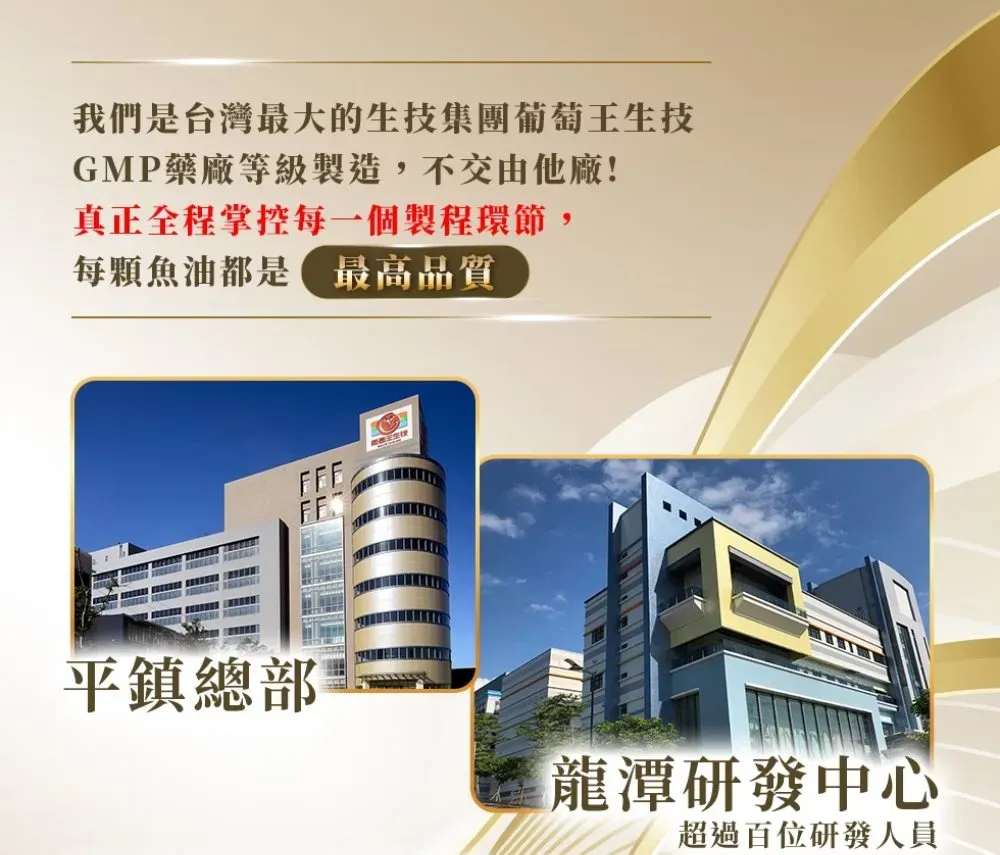 我們是台灣最大的生技集團葡萄王生技GMP藥廠等級製造,不交由他廠!真正全程掌控每一個製程環節,每顆魚油都是最高品質平鎮總部龍潭研發中心超過百位研發人員