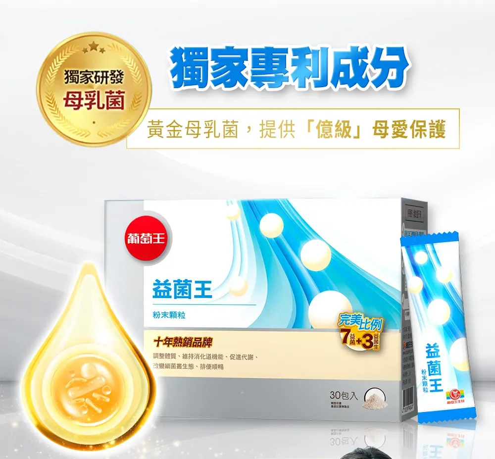 獨家研發母乳菌獨家專利成分黃金母乳菌,提供母愛保護葡萄王顆粒十年熱銷品牌調整體質維持消化道機能促進代謝、改變細菌叢生態、排便順暢完美比例7+330包入30 益菌王粉末