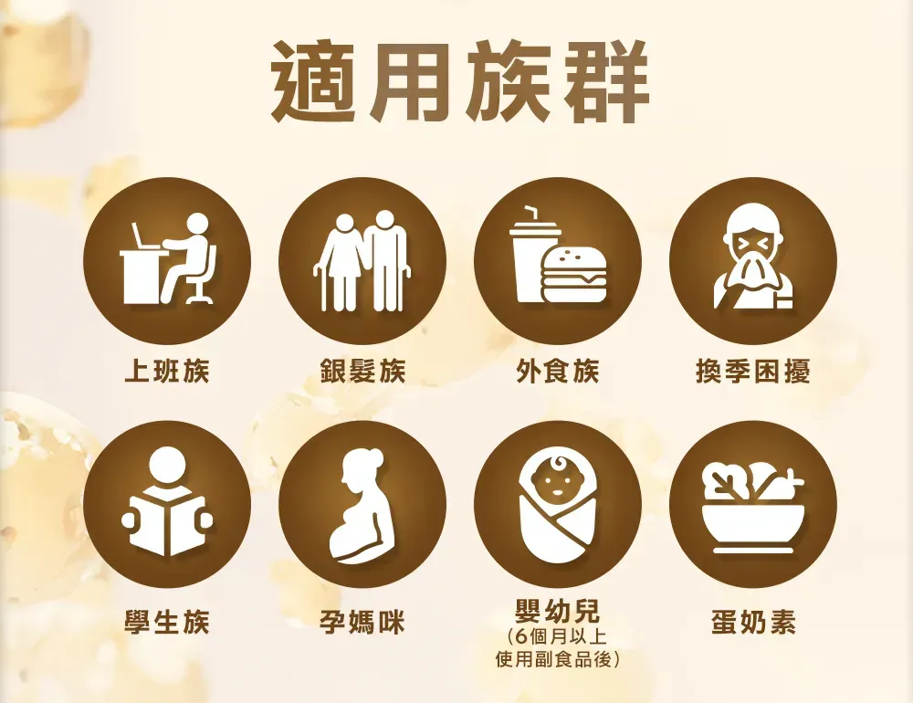適用族群上班族銀髮族外食族換季困擾學生族孕媽咪嬰幼兒蛋奶素(6個月以上使用副食品後)