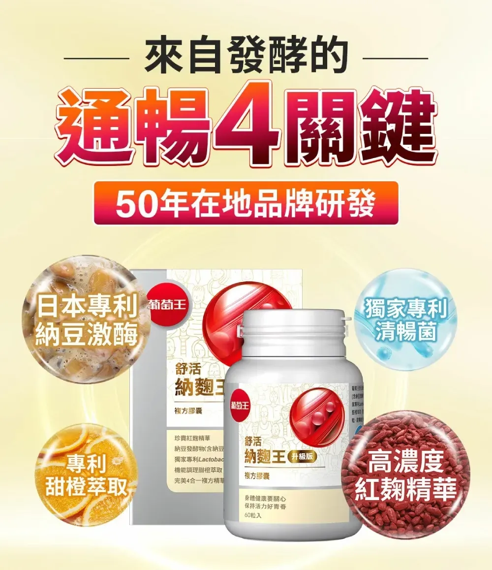 來自發酵的通暢關鍵50年在地品牌研發日本專利 萄納激酶獨家專利清暢菌舒活 納麴豆葡萄王複方膠囊-專利甜橙萃取 珍貴紅麴精華納豆發酵物(含納豆獨家專利Lactobac機能調理甜橙萃取完美4合一複方精華舒活複方膠囊納麴王(身體健康要關心保持活力好青春60粒入高濃度紅精華