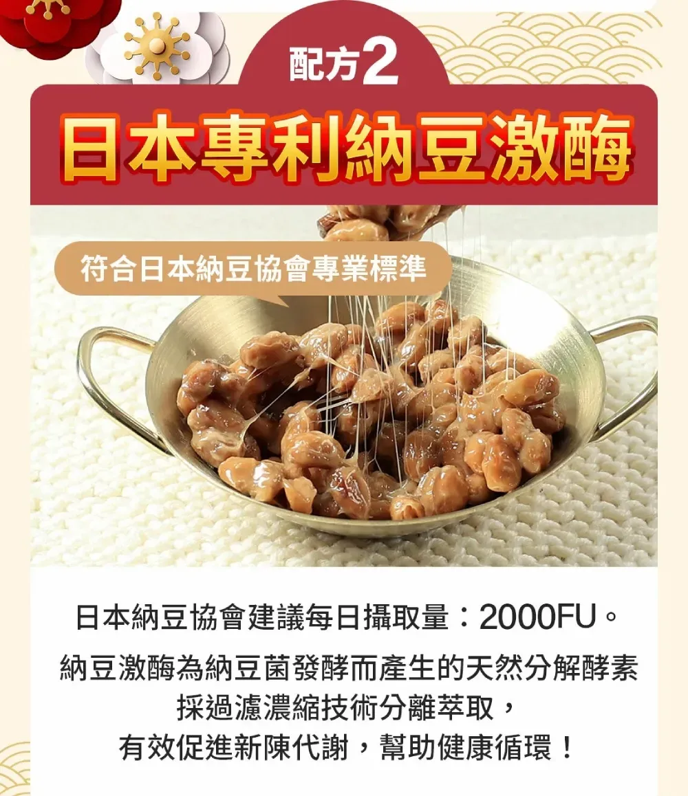 配方2日本專利納豆激酶符合日本納豆協會專業標準日本納豆協會建議每日攝取量:2000FU。納豆激酶為納豆菌發酵而產生的天然分解酵素採過濾濃縮技術分離萃取,有效促進新陳代謝,幫助健康循環!