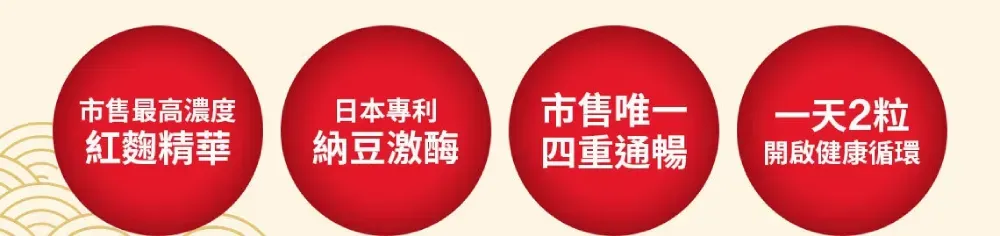 市售最高濃度日本專利市售唯一紅麴精華納豆激酶四重通暢一天2粒開啟健康循環