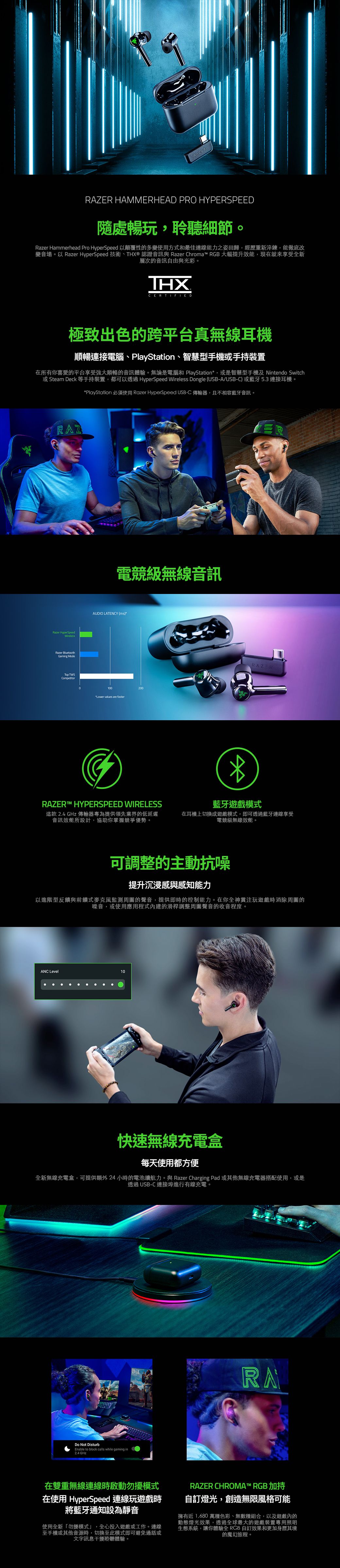 Razer HAMMERHEAD PRO HYPERSPEED 戰錘狂鯊PRO 藍牙耳機2023 - PChome