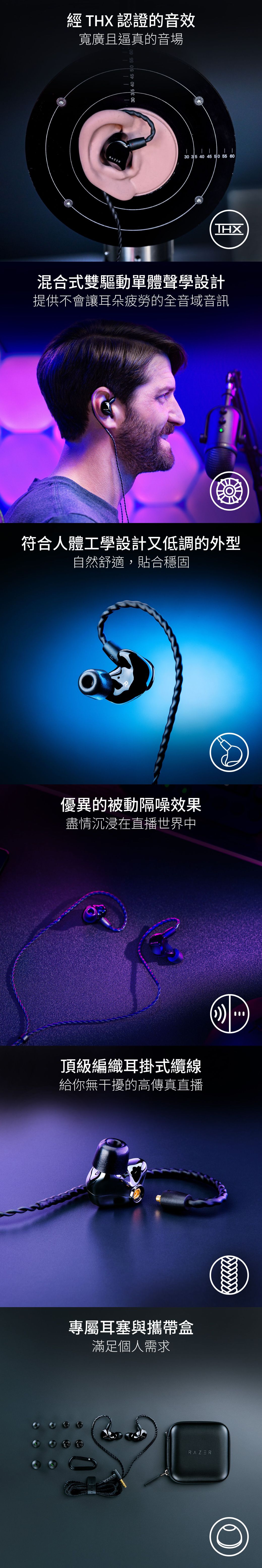 Razer Moray 入耳式監聽耳機(IEM) - PChome 24h購物