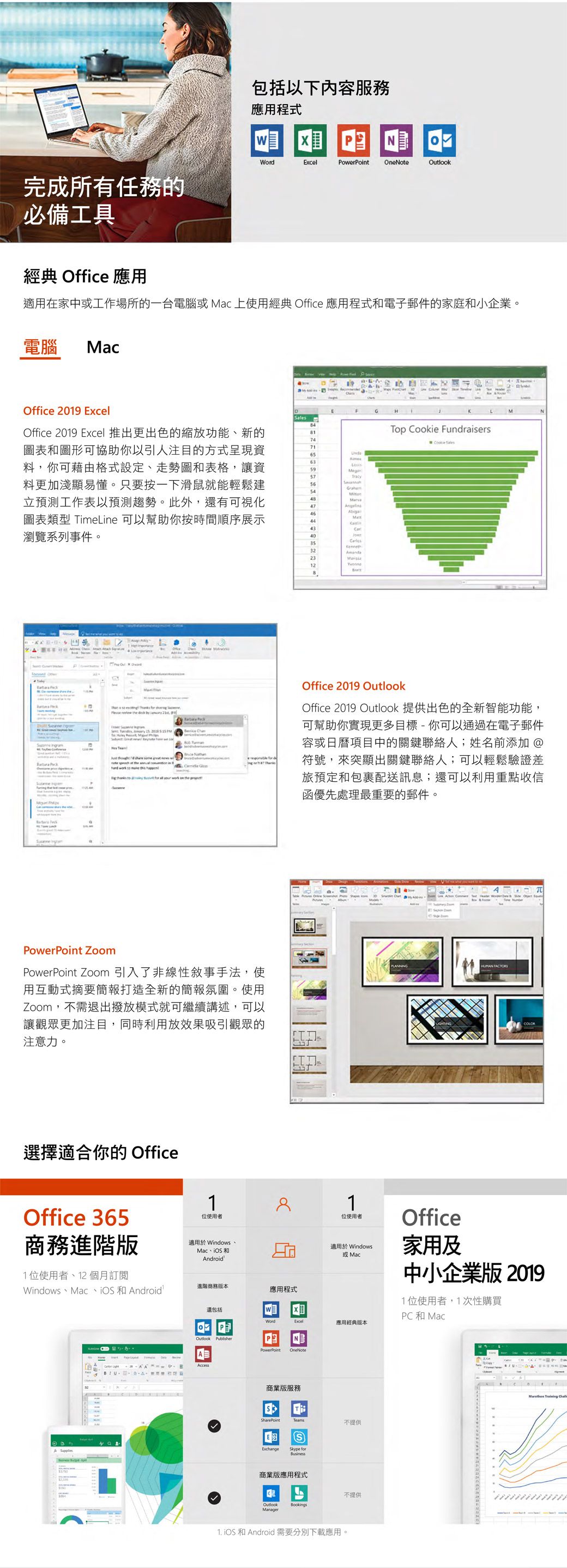 Microsoft Office 2019 中文中小企業版盒裝- PChome 24h購物