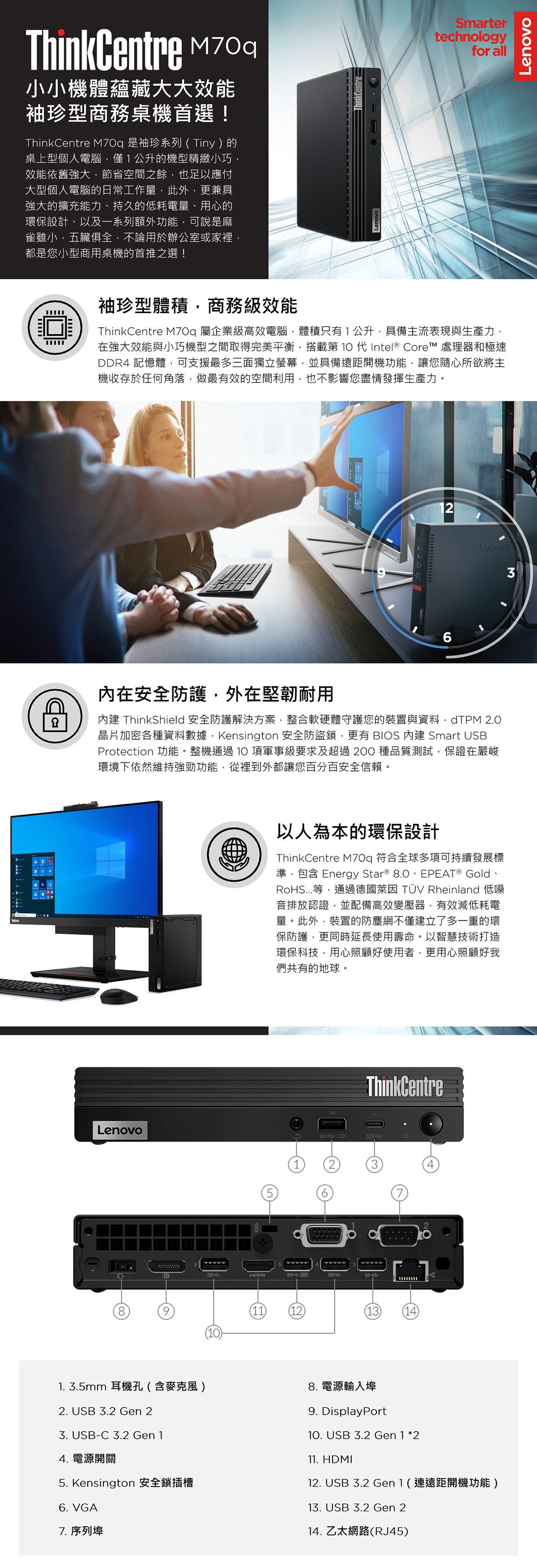 羅技LIFT) + (商用) Lenovo ThinkCentre M70q(G7400T/16G/512G