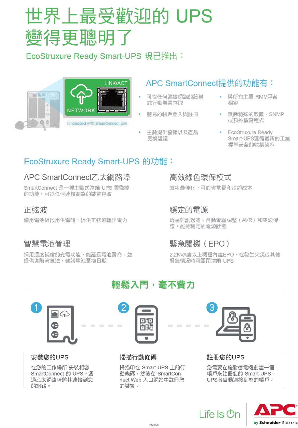 APC SMART-UPS 1000VA LCD 在線互動式(SMT1000C-TWU) - PChome 24h購物