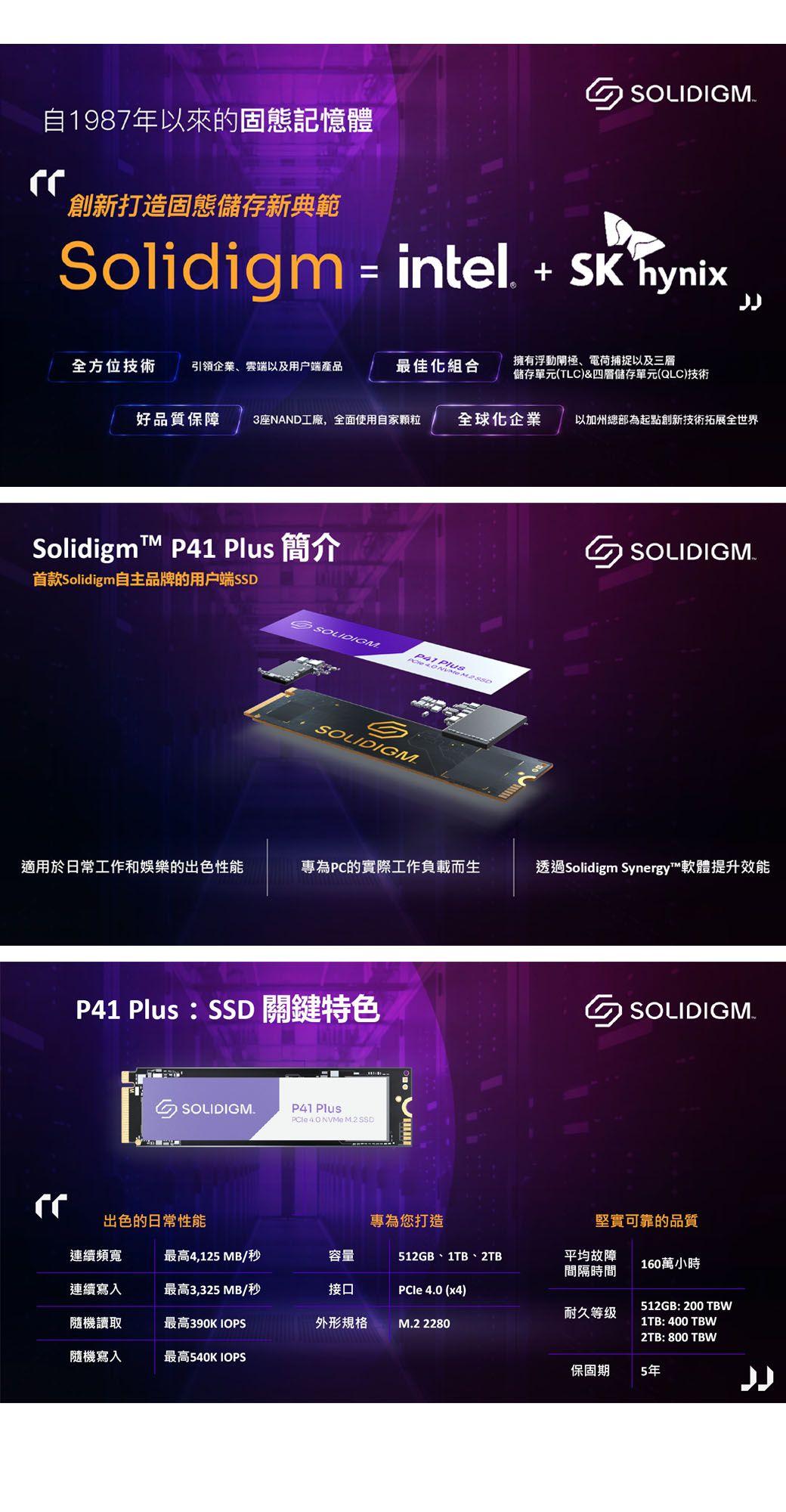 Solidigm P41+系列2TB M.2 2280 PCI-E 固態硬碟(SSDPFKNU020TZX1