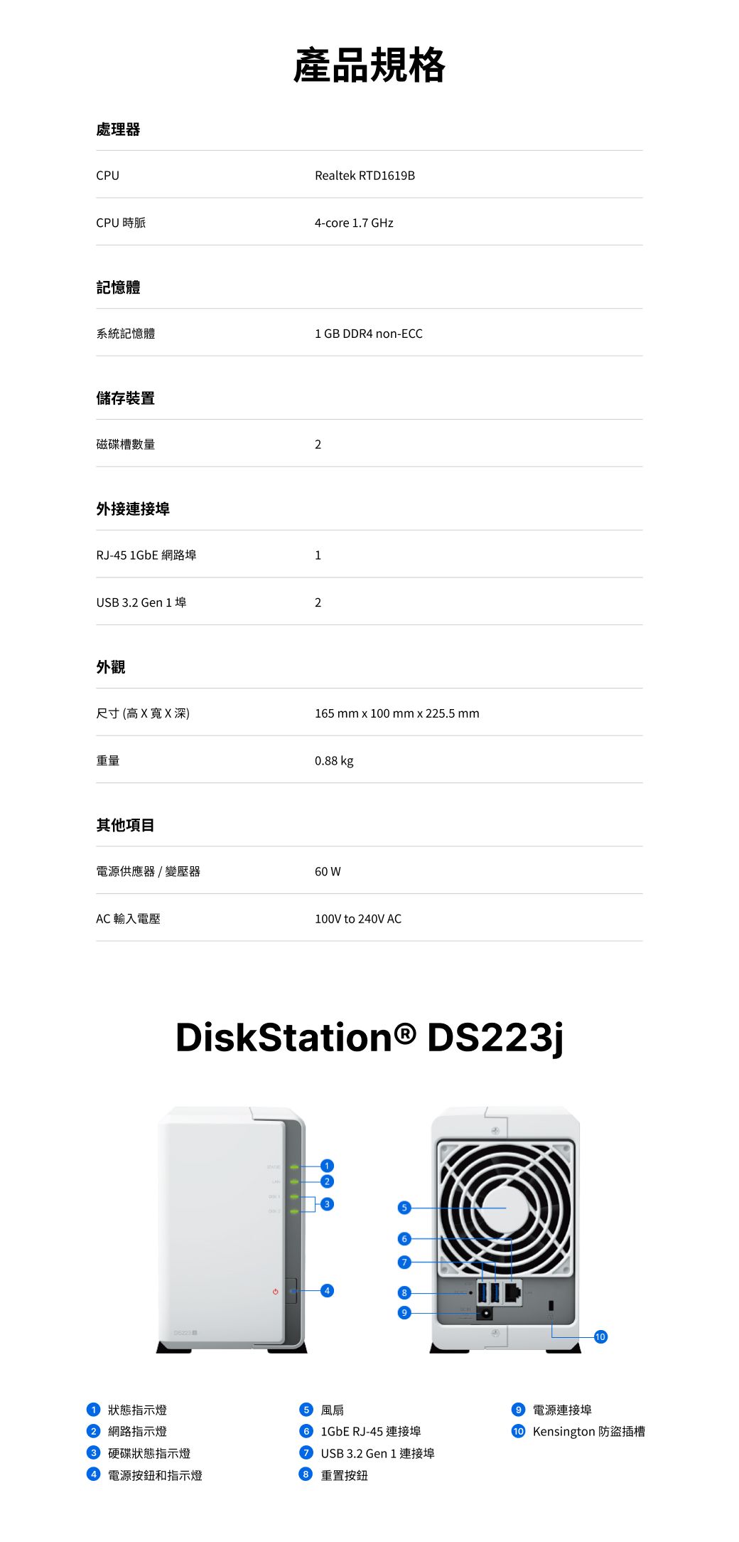 搭HAT3300 4TB*2]Synology DS223j 2Bay NAS - PChome 24h購物