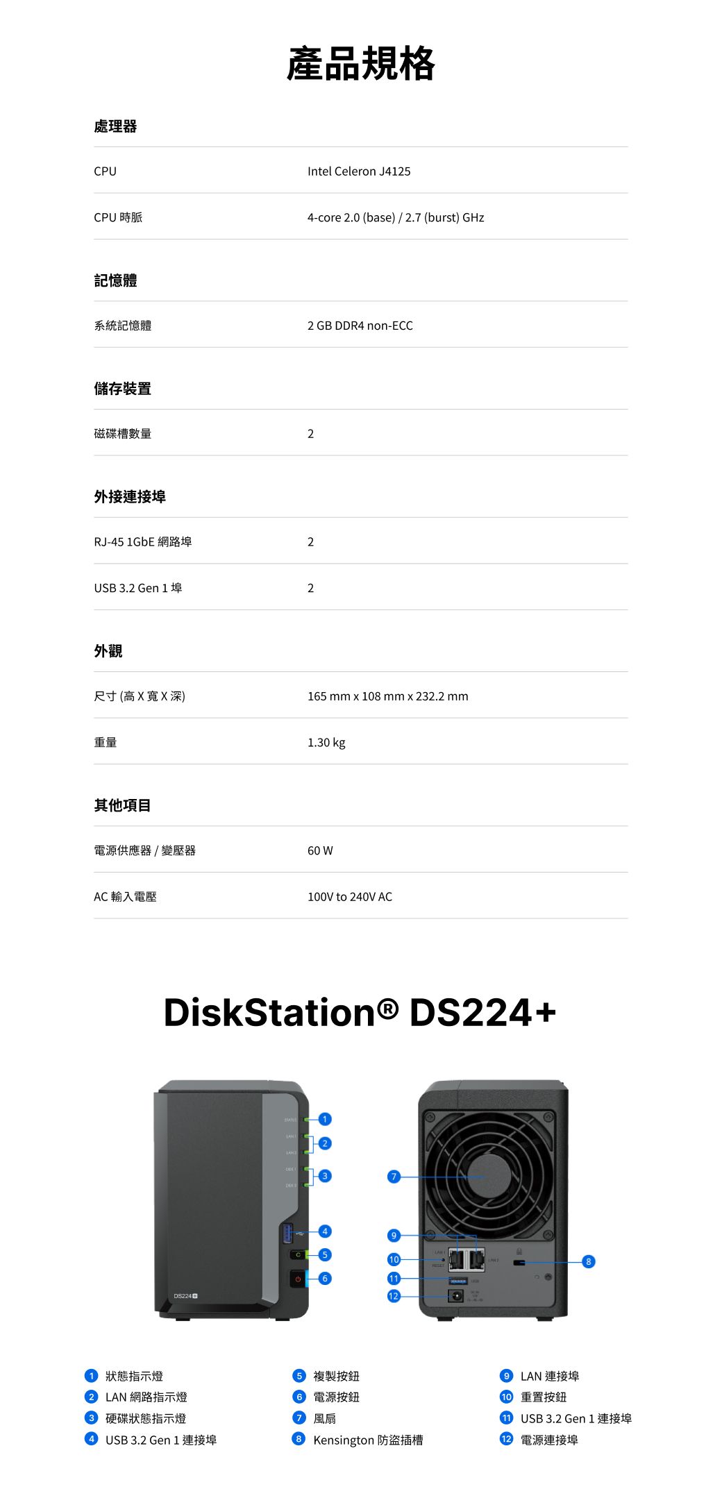 搭WD 紅標Plus 4TB*2]Synology DS224+ 2Bay NAS - PChome 24h購物