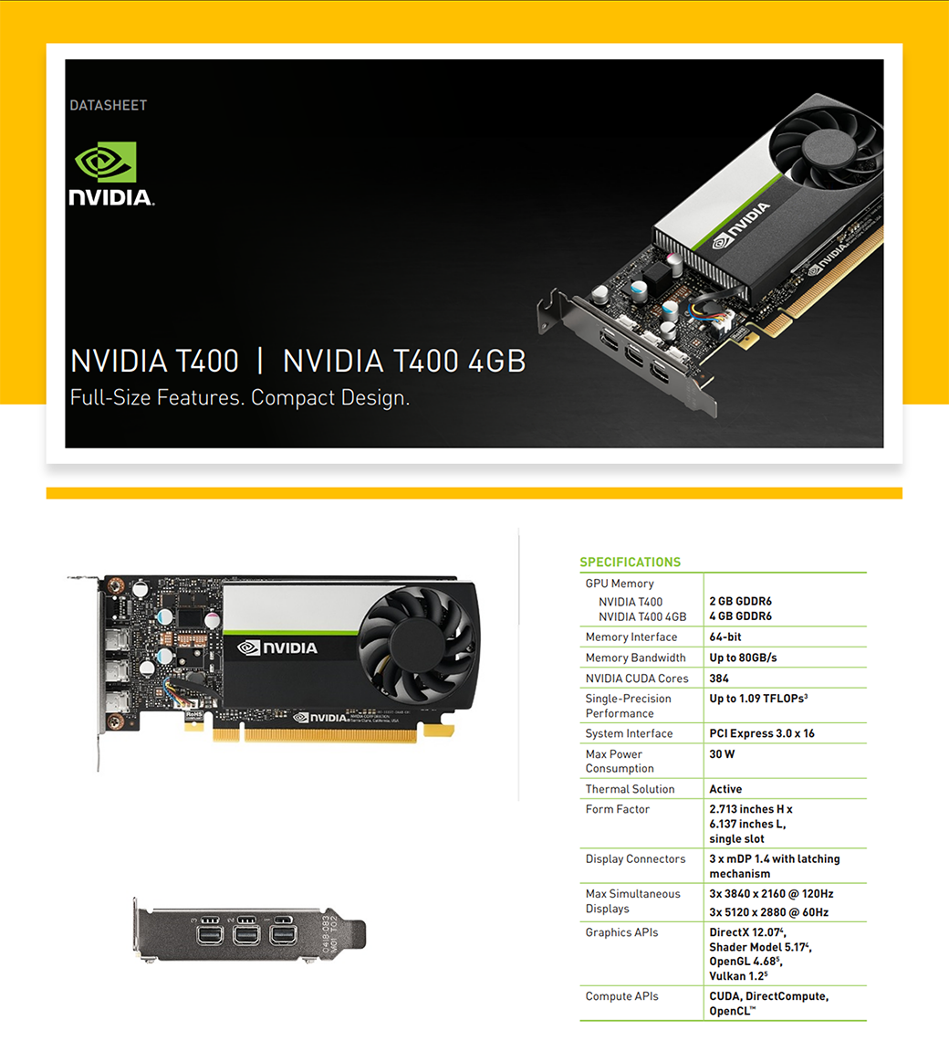 HP NVIDIA T400 4 GB 3mDP Graphics 工作站繪圖卡- PChome 24h購物