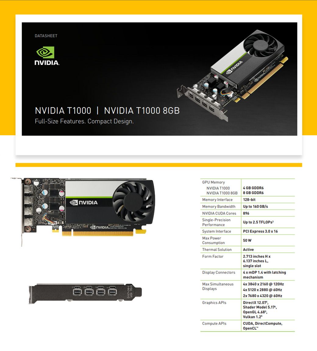 HP NVIDIA T1000 8 GB 4mDP Graphics 工作站繪圖卡- PChome 24h購物