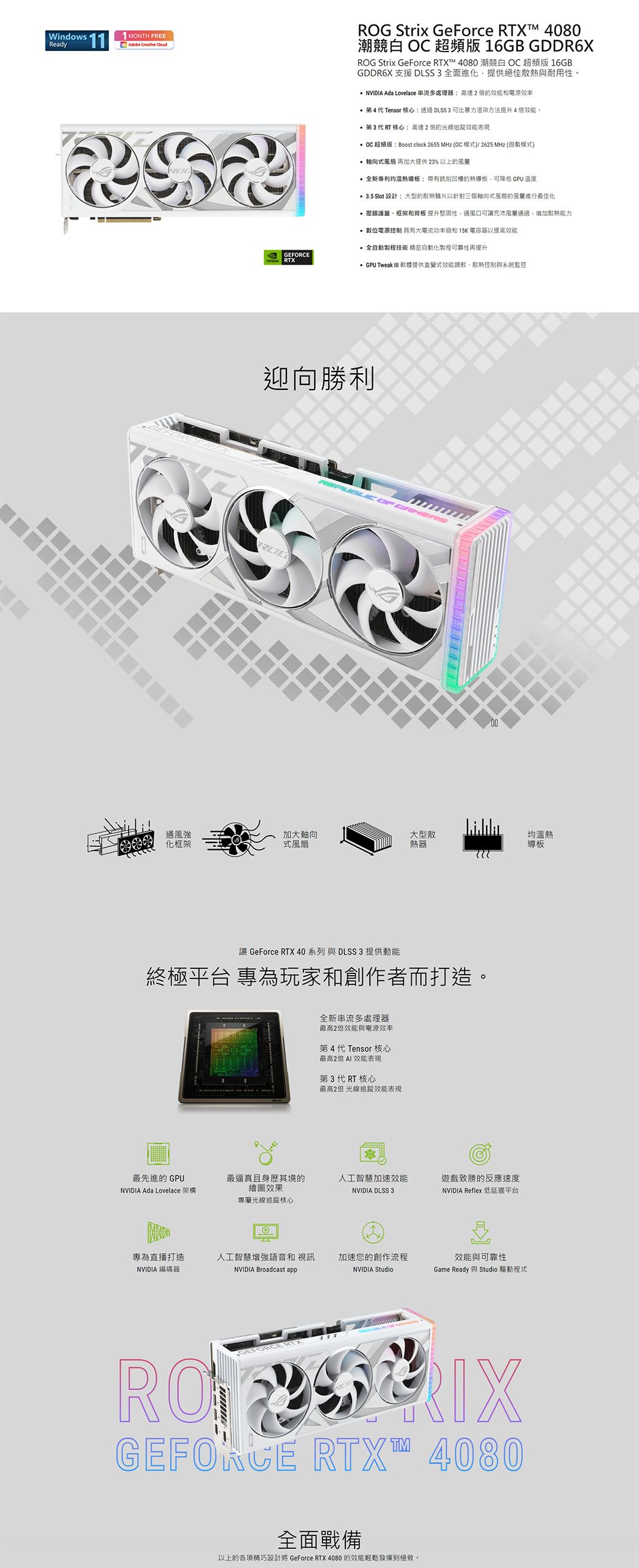 ASUS ROG-STRIX-RTX4080-O16G-WHITE 顯示卡- PChome 24h購物