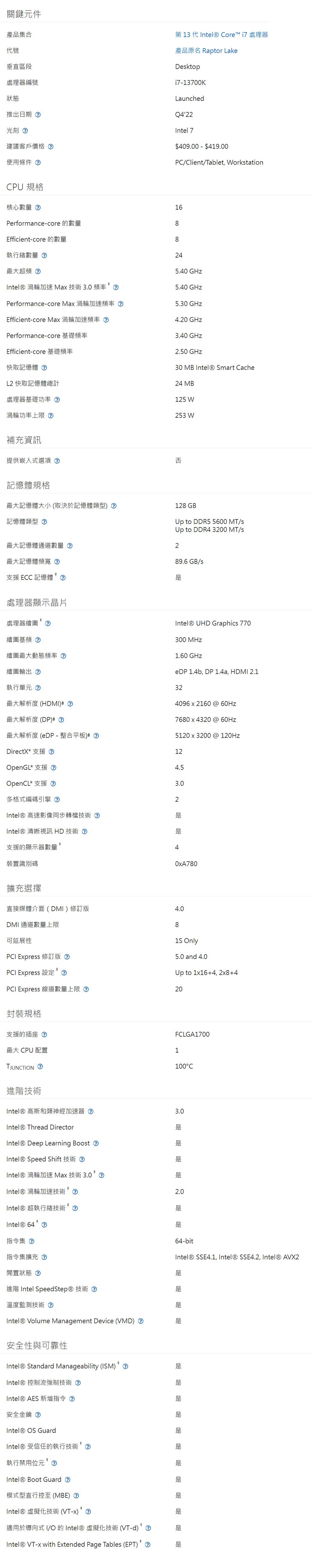 Intel Core i7-13700K 中央處理器盒裝- PChome 24h購物