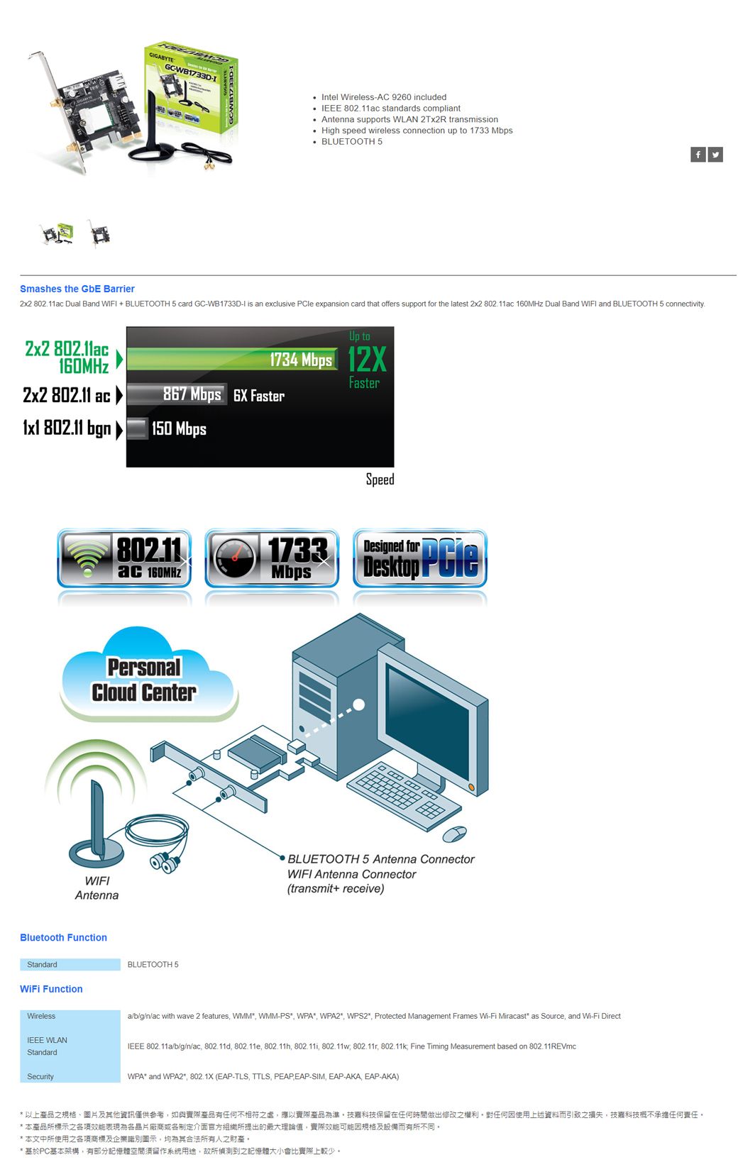 技嘉GC-WB1733D-I WIFI 藍芽5.0 PCI-E 無線網卡- PChome 24h購物