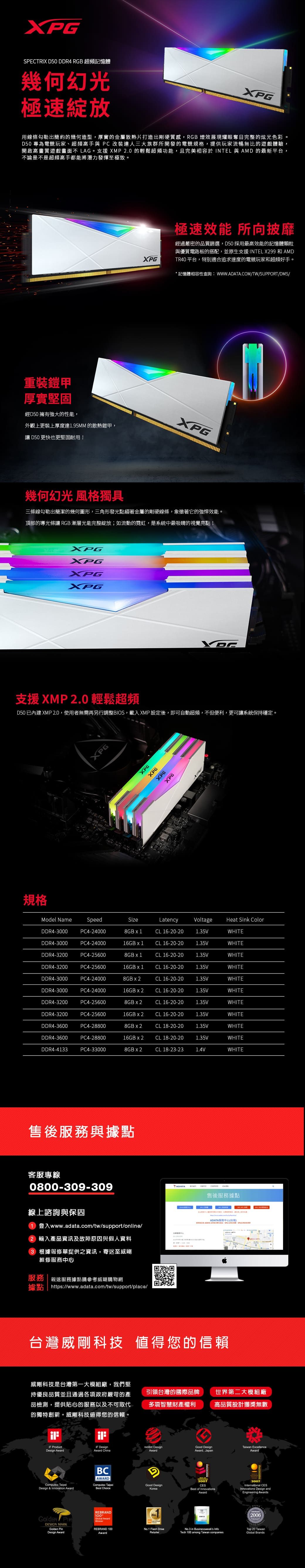 威剛XPG DDR4- 3200 D50 (RGB) 8GB*2 幾何幻光桌上型記憶體(迷戀白 